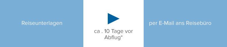 Reiseunterlagen-reisebüro Reiseunterlagen-reisebüro
